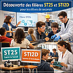 image article orientation